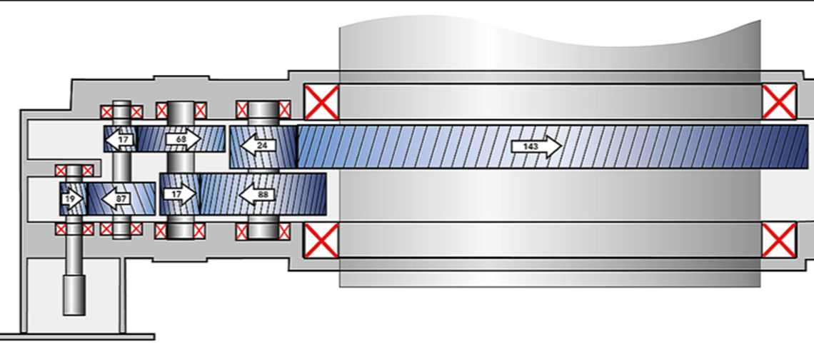 Multistage Gearbox Multistage Gearbox